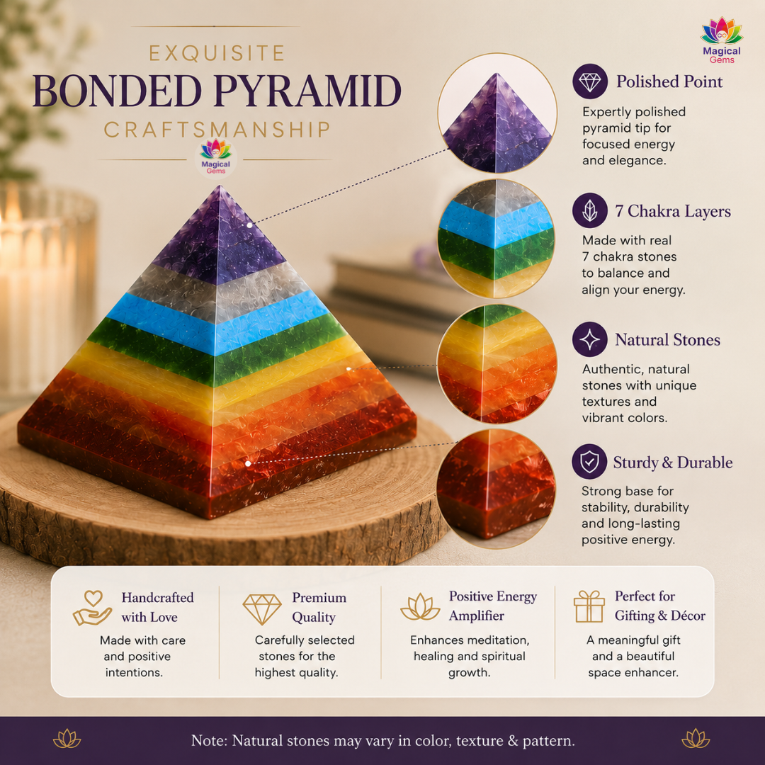7 Chakra Bonded Pyramid – Energy Healing, Balance & Positive Vibes