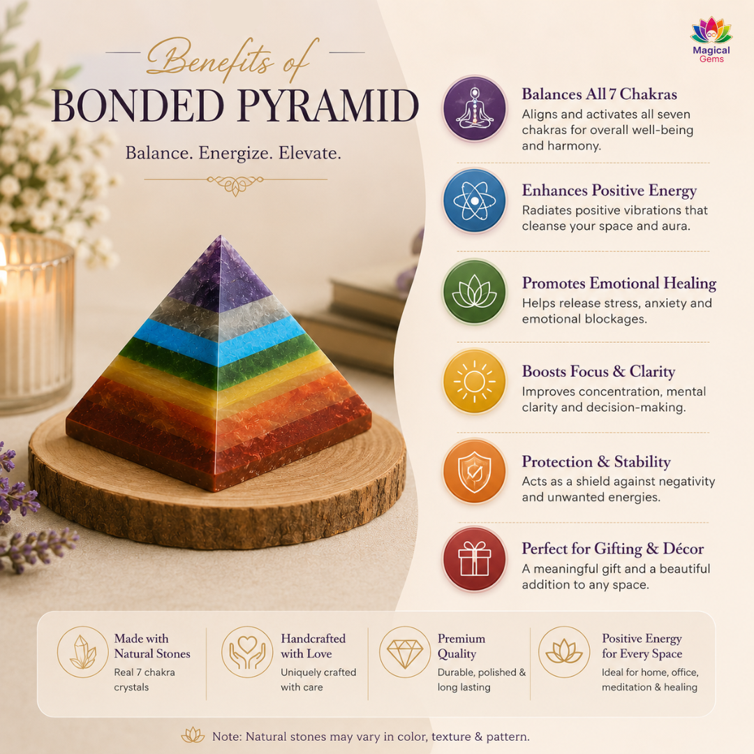 7 Chakra Bonded Pyramid – Energy Healing, Balance & Positive Vibes
